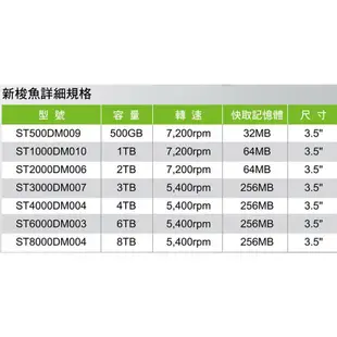 【希捷Seagate】新梭魚 HDD硬碟 3.5吋 (1TB / 2TB / 4TB)/現買再送硬碟支架
