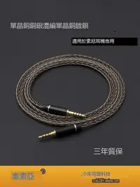 在飛比找露天拍賣優惠-適用於索尼MDR-1am2 WH-1000XM4 WH100