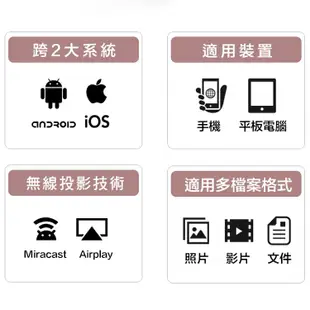 【EVACast 雙頻版無線投影器】Airplay Miracast同屏器 電視棒 支援IOS/安卓系統 NCC認證