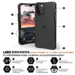 【UAG】IPHONE12 MINI 耐衝擊保護殼 5.4吋雙鏡頭適用