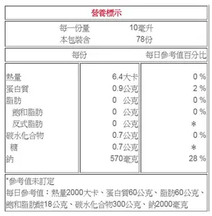 味王 金味王醬油 780ml (12入)/箱【康鄰超市】