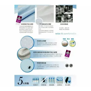 【台灣製造】3M吸濕排汗專利 100%防水防螨透氣(防水床包式保潔墊)(防水保潔枕頭套）