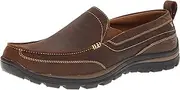 [Skechers] USA Men's Superior Gains