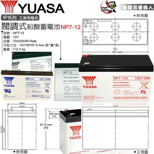 兒童電動玩具車充電器 電池12V7Ah+12V1.5A充電器組 YUASA NP7-12+12V1.5A充電器