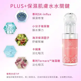 【Starnic 星采保養品】肌密水潤透白精華液PLUS+30ml(兩入組)