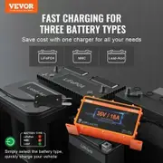 Golf Cart Battery Charger 18 AMP Smart Club Car Charger with Crowfoot Plug Compatible with Lead-Acid AGM/GEL/EFB MF NMC LiFePO4 Batteries