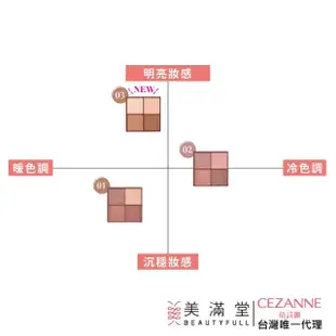 【CEZANNE】浪漫3D眼影盤 - 霧面版(霧面眼影盤)