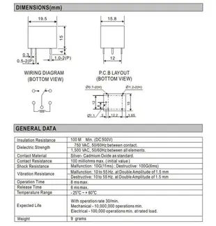 RAYEX PCB 繼電器 LEG-24F (DC24V 15A 5P) (2折)