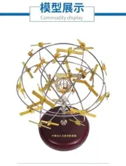 China's Beidou navigation satellite system Alloy Model
