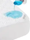 Waterproof Mattress Protector, King Size Noiseless Mattress Pad with Deep Pocket