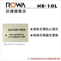 在飛比找Yahoo奇摩拍賣-7-11運費0元優惠優惠-小青蛙數位 NB-10L 10L NB10L Canon 電