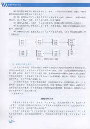 管理學理論與實務