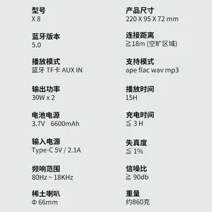 【優品推薦】Xdobo X8藍牙音響 藍牙音箱 喜多寶藍牙音箱 藍牙音響 低音炮 防水音箱 60W 重低音