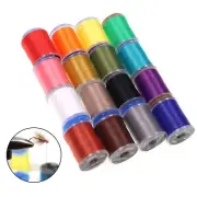 Must Have 140D Fly Tying Thread Kit for Fly Fishing Tie Quality Flies with Ease