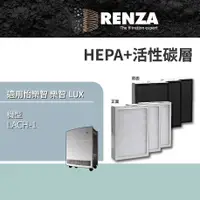 在飛比找PChome24h購物優惠-RENZA 適用怡樂智 樂智 LUX LACH-1 高效能空