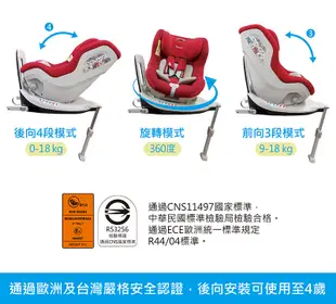 【Nipper】First Class 360度 ISOFIX 0-4歲安全座椅 (2.6折)