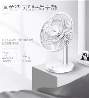 【可開發票】12吋USB無線電風扇桌扇 循環扇 電扇 立扇 電風扇 USB風扇