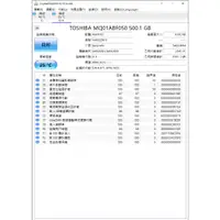 在飛比找蝦皮購物優惠-二手 TOSHIBA MQ01ABF050 500G 2.5