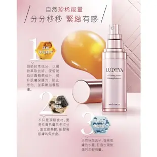 <現貨+預購 公司貨 加送面膜》LUDEYA 琥珀經典三件組-琥珀新生露120ML+琥珀精華液30ML+琥珀霜50ML