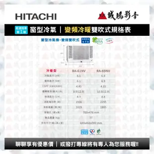 HITACHI 日立冷氣窗型變頻冷暖雙吹式系列 | RA-40NV1[另售RA-50NV1]歡迎議價