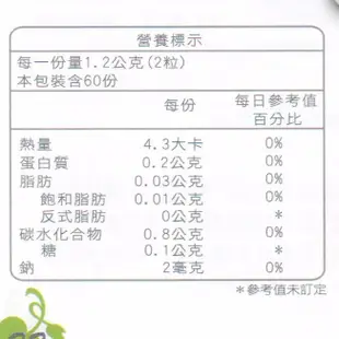 【健康小舖】 慶祝新店開幕 葡眾 清明亮 康貝兒 益生菌 樂優《葡眾保健產品》降價大特賣