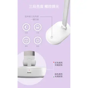 Philips 飛利浦 酷玉 66145 LED可攜式充電檯燈-雪晶白 (PD028)(拆封福利品)