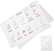 VALICLUD Educational Alphabet Poster Boys and Girls' Nursery Decor Learning Wall Art