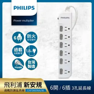 【Philips 飛利浦】過載防護型 6開6插3孔延長線 1.8米(黑白2色可選)