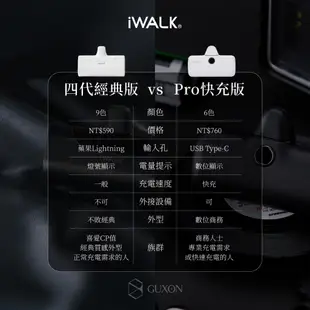 iWALK 第五代 PRO 行動電源 直插式行動電源 加長版 快充 閃充 口袋電源 口袋寶 蘋果 移動電源 迷你行動充