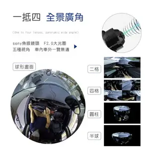 【涉谷數位】CAR360 創新360度全景行車記錄器，行車紀錄／全景／USB插電／高清4K／聯詠晶片／超廣角