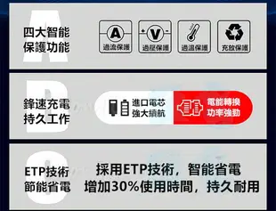 大軍刀鋸 筏木 切割 13吋 送7件 軍刀鋸 大馬刀鋸 電動工具 馬刀鋸 砂輪機 電鑽 曲線鋸 非 米沃奇 牧田 得偉