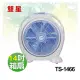 【電小二】雙星 14吋 手提 箱扇 上下角度可調整 電風扇 台灣製造《TS-1466 》