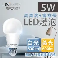 在飛比找ETMall東森購物網優惠-【美克斯UNIMAX】5W LED燈泡 球泡燈 E27 節能