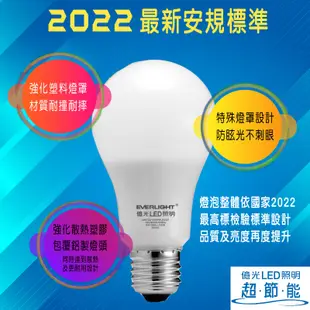 【台灣億光】第二代13W超節能LED燈泡 (4.5折)
