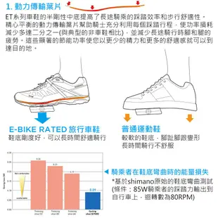 SHIMANO SH-ET701 自行車硬底鞋 / 黑色 (男款) E-BIKE 電動車車鞋 旅行車鞋 自行車鞋