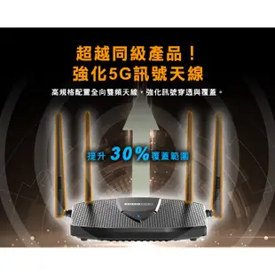 TOTOLINK X6000R AX3000 WiFi6 雙頻Giga網路分享器 旗艦路由器 現貨 蝦皮直送