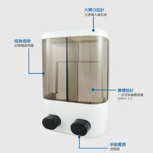 手動雙槽給皂機-500mlx2 雙孔給皂機/壁掛式/民宿/商用/台灣製 綠大師