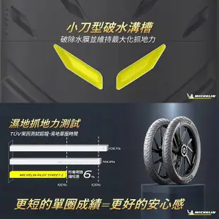 【Michelin 米其林】Pilot Street 2 運動通勤胎 12吋機車輪胎(120/70-12 58S)