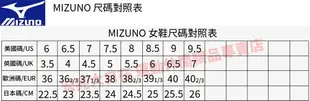 MIZUNO 美津濃 男慢跑鞋 WAVE RIDER 27 避震 穩定 4E超寬楦 J1GC230452 大自在