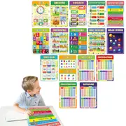 16Pcs Educational Preschool Posters for Classroom And Kindergarten