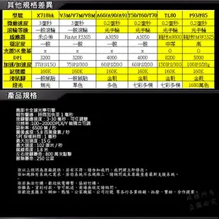 A4 雙飛燕 X-718BK 火力王 電競滑鼠 /送鼠貼鼠墊/ 腳本 /X7滑鼠 劇本 巨集 編程 奧斯卡