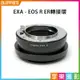 【199超取免運】[享樂攝影]Exakta EXA 鏡頭-Canon EOS R ER 全片幅微單眼相機轉接環 RP R5 R6 無限遠可【全壘打★APP下單跨店最高20%點數回饋!!】