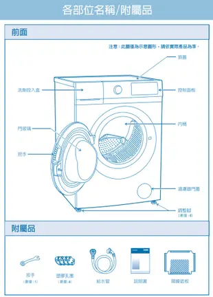 SAMPO聲寶12KG變頻洗脫烘蒸滾筒洗衣機 ES-ND12DH~含基本安裝+舊機回收 (5折)