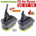 Battery Adapter for Ryobi One+ 18V Battery Convert to for Dyson V8 V7 V6 Series