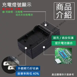星視野 台灣 世訊 KODAK KLIC-7003 KLIC7003 充電器 專利快速充電器 可充原廠電池