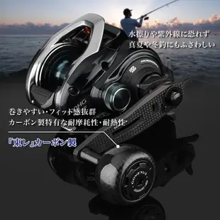 【🔥Gomexus 改裝配件】小烏龜搖臂 75mm東麗碳纖維淡海水可裝Shimano daiwa捲線器 改裝 釣魚