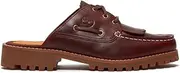 [Timberland] Women's Noreen Mule Shoe