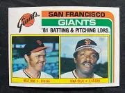 1982 TOPPS #576 GIANTS TEAM CHECKLIST NM-MT BASEBALL CARD