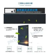 在飛比找Yahoo!奇摩拍賣優惠-最新款 大金 DAIKIN 正廠品 空氣清淨機 離子化線 離