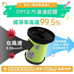 綠綠好日 除塵蟎吸塵器濾芯 適用Gtech 小綠 Multi Plus MK2 Bissell無香氛三入組 廠商直送